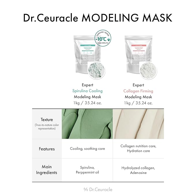 leegeehaam Dr.Ceuracle Expert Collagen Firming Modeling Face Mask - Korean Skincare Jelly Face Mask for Glass Glow Skin, DIY Home Spa (1kg / 35.24 oz.)