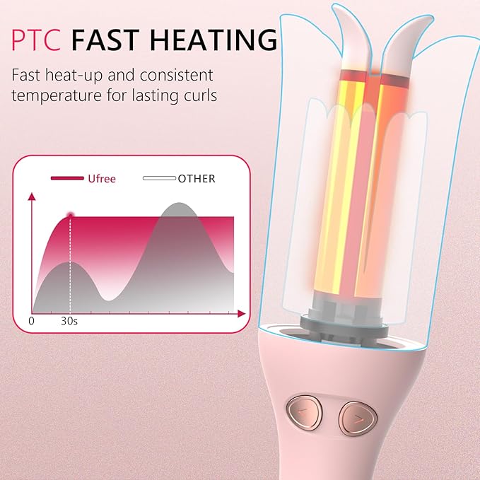 Ufree Automatic Curling Iron - 1-Click Rotating Hair Curler with 3 Temp & Timers, 360° Anti-Scald Design, 1M Ionic Hair Care, Dual Voltage Auto Hair Curler for Beach Waves, Pink