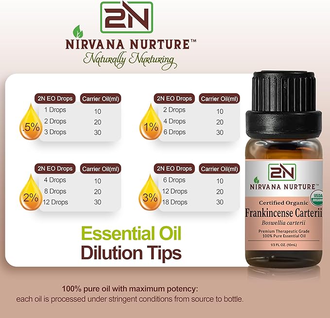 Frankincense Carterii Essential Oil USDA Certified Organic, 100% Pure Natural Premium Grade, Undiluted