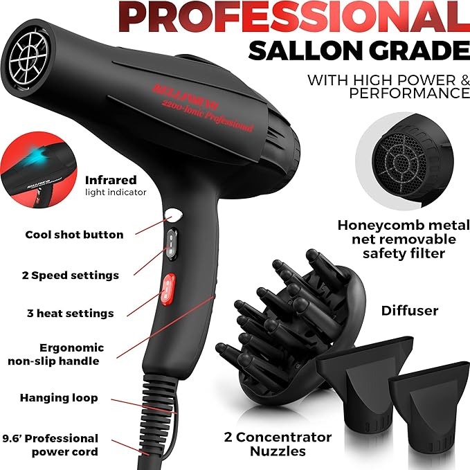 Professional 2200W Diffuser Hair Dryer for Curly and Natural Wavy Hair, Low Noise Negative Ionic Blow Dryer with Diffuser, The New Upgraded Motor & Ceramic Technology for Fast Drying by BELLFORNO