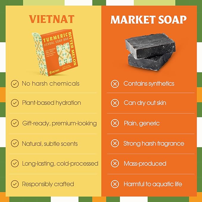 Turmeric & Bitter Melon Soap Bar (Pack of 5) – 2-in-1 Cleansing & Balancing, Cold Process Handmade Bar with Natural Botanicals, Gentle Soap for Oily Skin