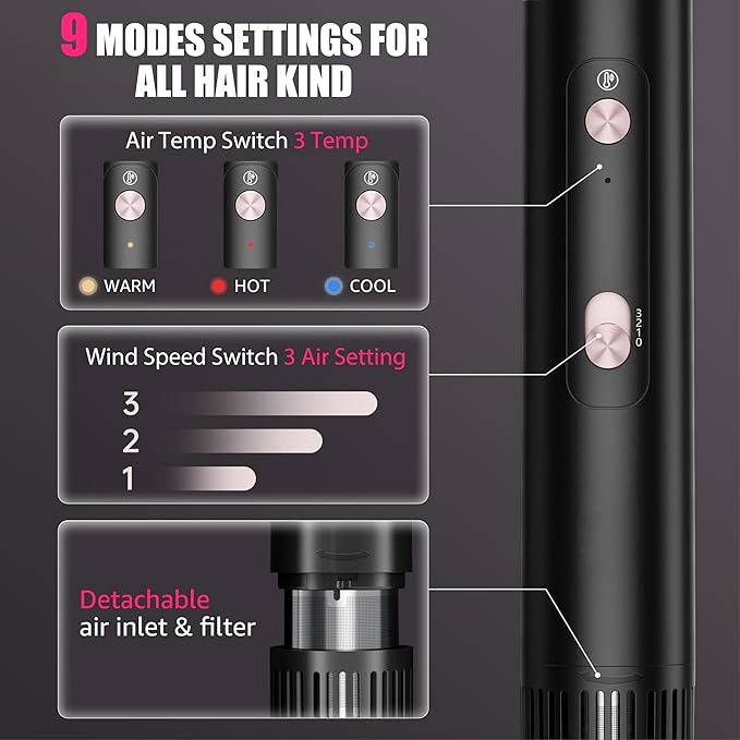 SKIMI 110,000 RPM Brushless Motor Hair Dryer Brush - 5 Muti-Styler for Fast Drying, Curling, Volumizing & Straightening | High-Speed Hot Air Brush for All Hair Types (Black & Rose Gold)