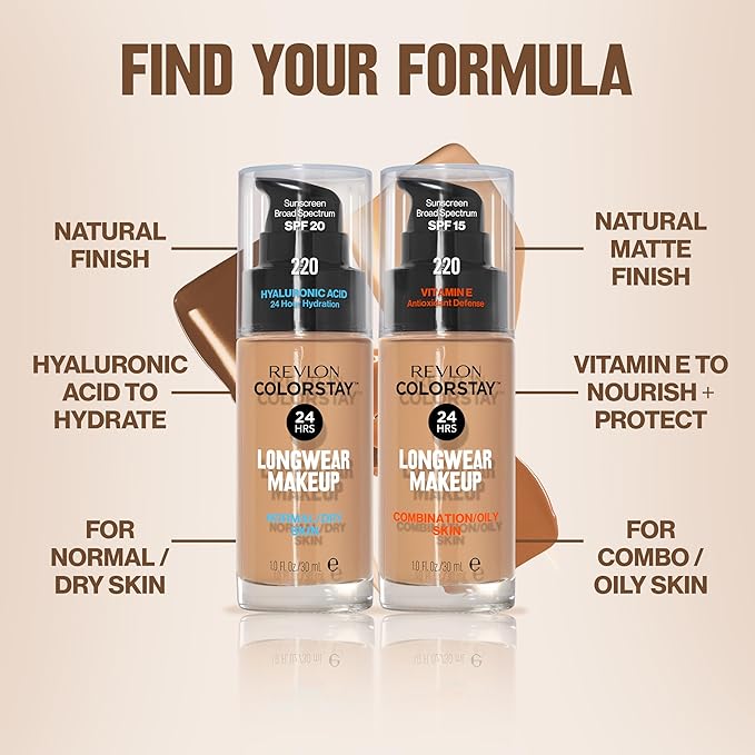 Revlon Liquid Foundation, ColorStay Face Makeup for Combination & Oily Skin, SPF 15, Medium-Full Coverage with Matte Finish, 392 Sun Beige, 1 Fl Oz