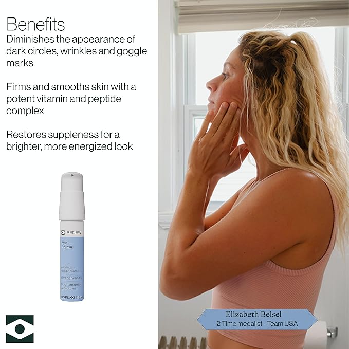 Dermasport Under Eye Cream for Athletes Hydrating Formula for Men & Women, Targets Puffiness Dark Circles & Fine Lines with Anti-Aging Hydration, Best Eye Cream for Active Lifestyles