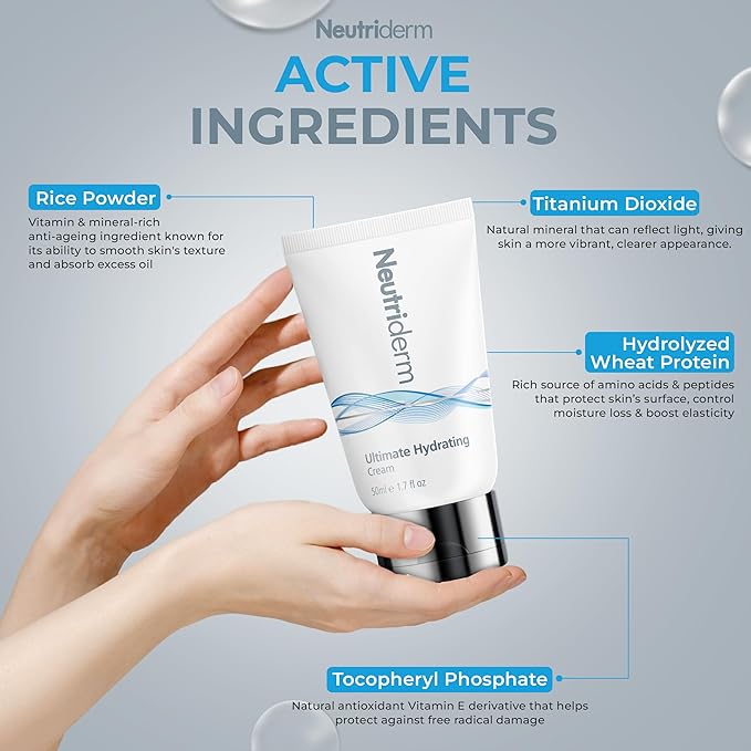 NEUTRIDERM Ultimate Hydrating Moisturizer Face Cream With Vitamin E, Rice & Wheat Protein – Hydrating & Anti-Aging Moisturizer for Sensitive, Dry Skin – Face Primer for Women & Men, 1.7 oz