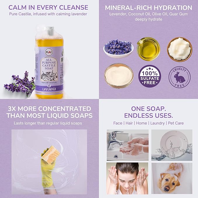 Lavender Liquid Castile Soap; Concentrated and All-Purpose; Use for All Natural Body Wash, Face Cleanser, Hair Shampoo, Hands, Dishes, Laundry, Floors, and Pets; 32 Ounce (1 Pack)