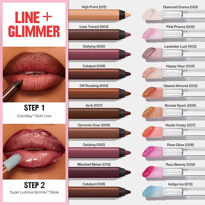 Revlon Super Lustrous Glimmer Gloss, Non-Sticky Lip Gloss, High-Shine Finish, Plant-Based Glitter, 002 Pink Prisma, 0.13 fl oz