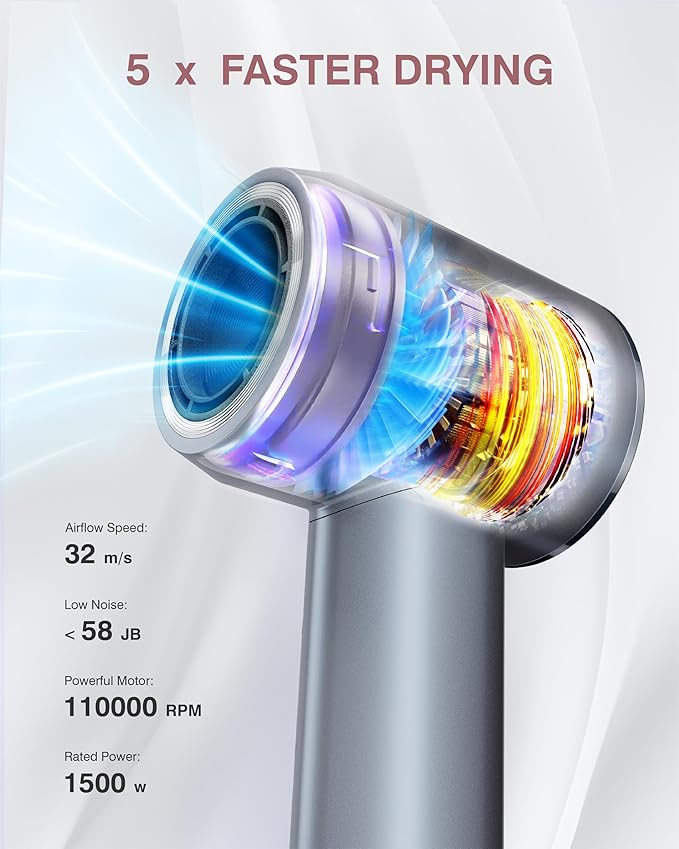 Hair Dryer, 160000 RPM Professional High Speed Ionic Blow Dryer 200 Million Negative Ions & Heat-Control & Low Noise Hairdryer with Magnetic Diffuser for Faster Drying All Hair Types, No Heat Damage