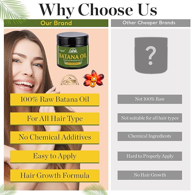 Raw Batana Oil for Hair Growth & Scalp Stimulator – 100% Pure Hair Oil from Honduras – Dr. Sebi Organic Paste – Natural Hair Growth Products for Thicker Edges, Breakage & Split Ends (16, Ounces)