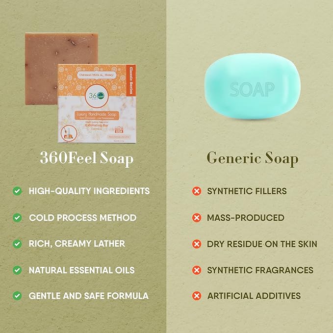 360Feel Oatmeal Milk and Honey Soap - Handcrafted Castile Soap Bar with Soothing Scent - Handmade with Essential Oil - Suitable Gift for Anniversaries, Weddings, and Holiday Stockings - Rich Lather
