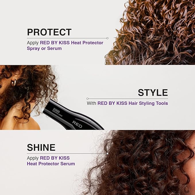 RED by KISS 2 Pcs Styling Set, 0.3” Ceramic Tourmaline Pencil Flat Iron & 4 Fl Oz Heat Protectant Spray with B5 & Keratin, for Edges, Tight Curls, Twist Styles & Frizz Control On Short Hair