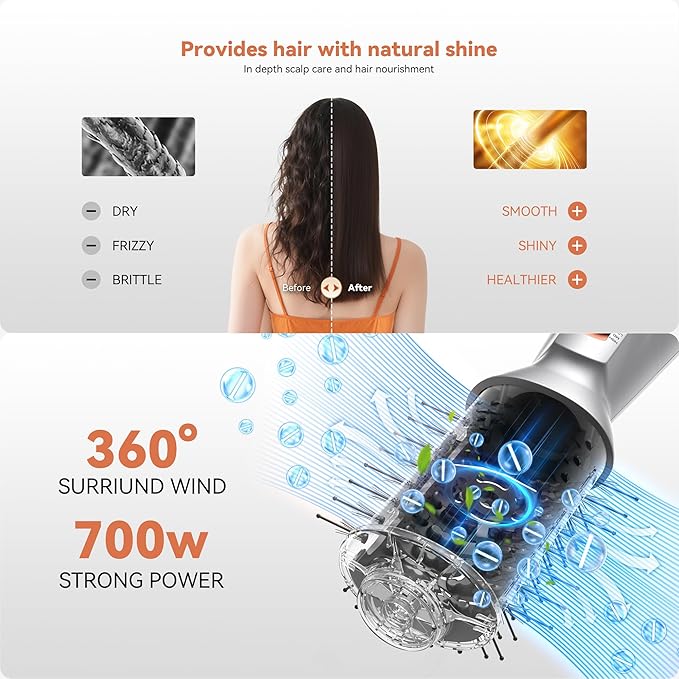 Travel Hair Dryer Brush Styling Set,Double Voltage 100–240V 4-in-1 Hot Air Brush,1 Inch Curling Iron & Mini Flat Iron Straightener,Travel Kit,for Drying, Straightening, Curling & Volumizing for Women