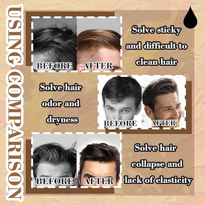 Mens Hair Styling Gel Kit with 2 Combs,Mens Grooming Fluffy Hair Salon Gels Wax Set,Moisturizing Long Lasting Non-Greasy Fast Build Hair Wax for Men