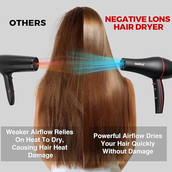 21Pcs Professional Hair Dryer Kit - Ionic, Lightweight, Low Noise, Constant Temperature, 1800W Blow Dryer for Women and Men - Includes Hair Dryer, Nozzles, and Accessories Set