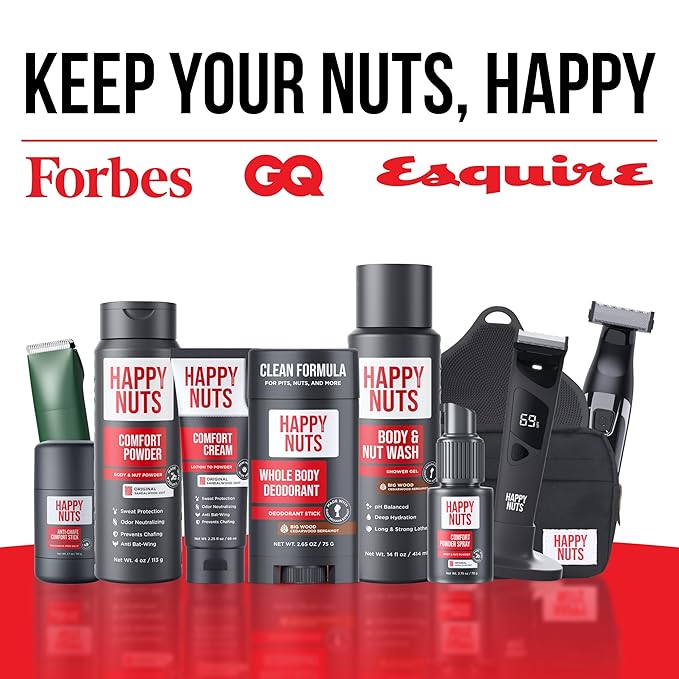 HAPPY NUTS Big Wood Body and Nut Wash - Moisturizing Men's Shower Gel, Bodywash with Deep Cleanse for Sensitive Skin - Men's Body Soap