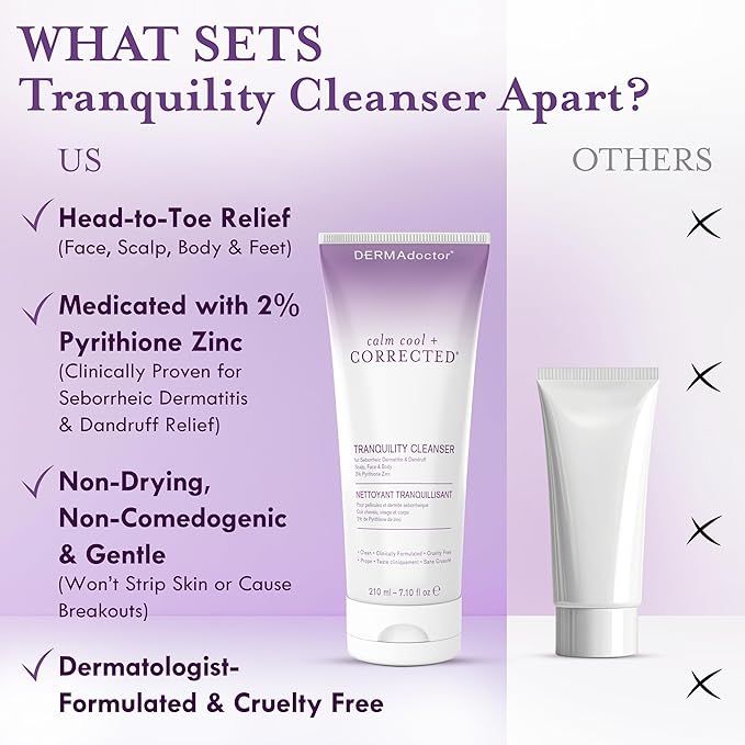DERMAdoctor Tranquility Cleanser Dermatologist Formulated 2% Pyrithione Zinc for face body & Scalp - 7.10 oz