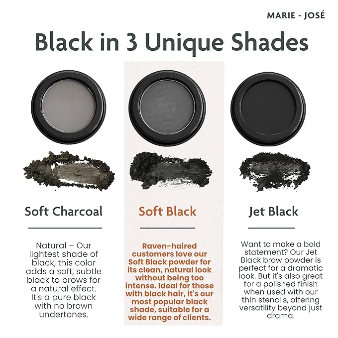 Marie-José Eyebrow Powder Soft Black - Ideal for those with Black Hair - Effortless All-Day Brow Beauty - Compact Size 0.10oz for Purse or Travel Size - Made in USA