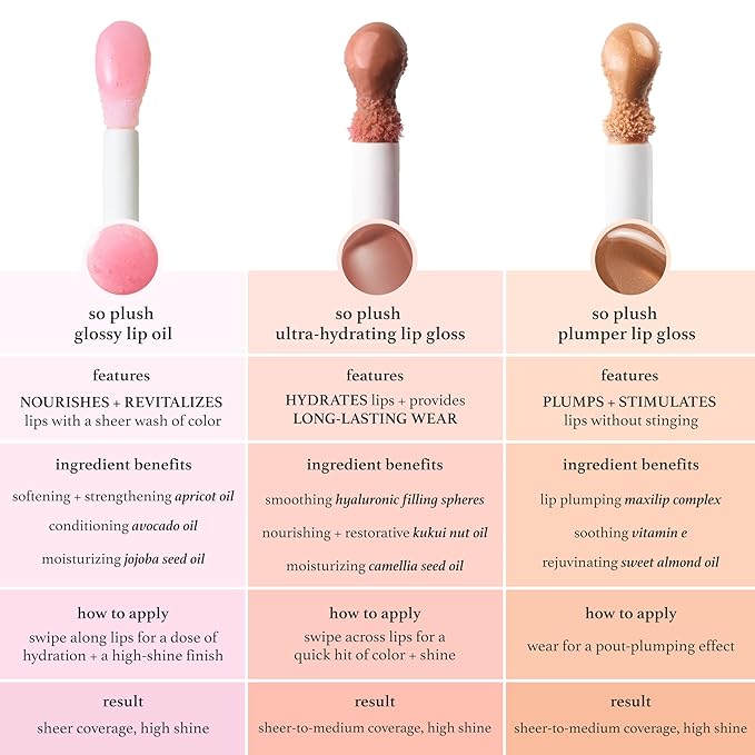 Julep So Plush Glossy Lip Oil, Hydrating Lip Treatment, Sheer Color & High-Shine Finish, Infused With Jojoba Oils, Apricot and Avocado, Vegan & Cruelty-free, Soft Mauve