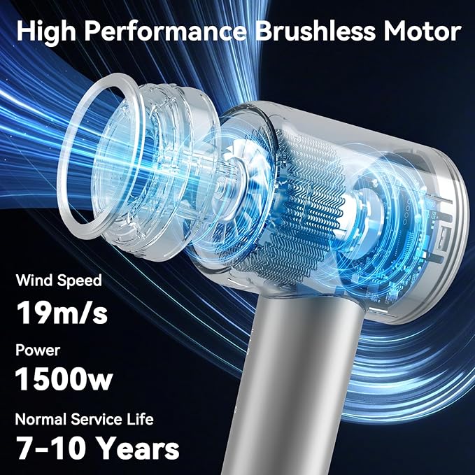 High Speed Hair Blow Dryer｜Professional Salon Grade Air Speed, Negative Ion Hair Care｜Quiet Design｜Suitable for Thick Hair/Styling with Nozzle & Diffuser, Long Motor Lifespan