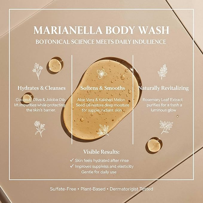 Jaboneria Marianella Moroccan Fig & Bergamot Body Wash, 16 fl oz – Nourishing Cleanser with Kalahari Melon Oil & Aloe, Sweet Citrus Scent for Daily Hydration