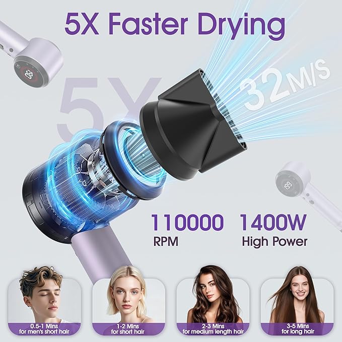 Ionic Hair Dryer with Auto-Adjusting Sensor,AI Hair Dryer with Magnetic Diffuser,100000 RPM High-Speed Hair Blow Dryer for Fast Drying,Compact Blow Dryer with 500M Plasma,Blow Dryer for Women(Purple)