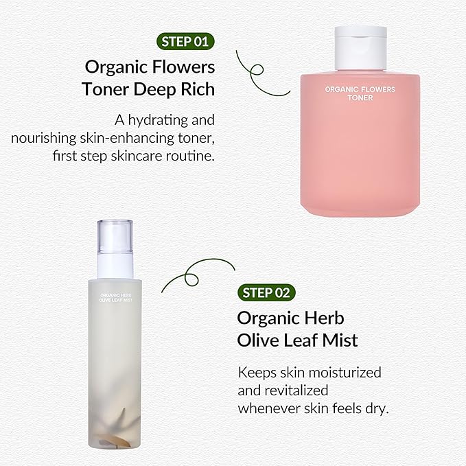 Whamisa Organic Herb Olive Leaf Mist, Facial Mist Spray, Waterless Formula, Fermented Postbiotics, Hydration, Portable, Korean Skin Care (100ml)