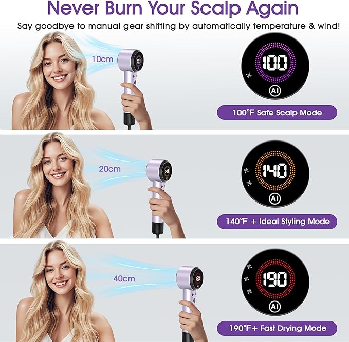 Ionic Hair Dryer with Auto-Adjusting Sensor,AI Hair Dryer with Magnetic Diffuser,100000 RPM High-Speed Hair Blow Dryer for Fast Drying,Compact Blow Dryer with 500M Plasma,Blow Dryer for Women(Purple)