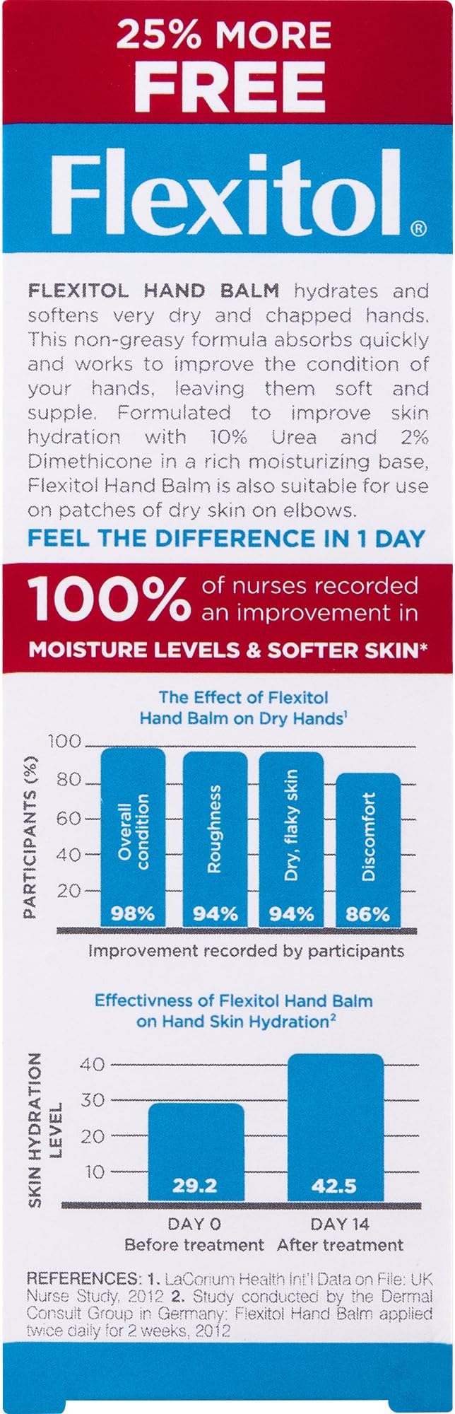 Flexitol Hand Balm, 2.5 Ounce Tube (Pack of 2), Rich Moisturizing Hand Cream for Fast Relief of Dry, Chapped, or Cracked Skin