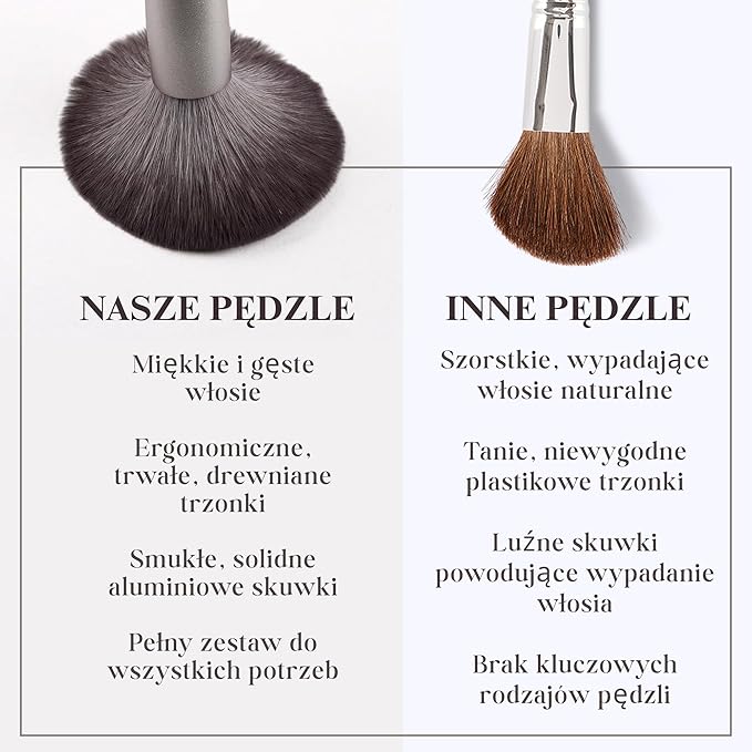 Makeup Brush Set (15 Pieces) - Includes Foundation, Powder, Concealers, Highlighter, Contour, Eye Shadows & Blush Makeup Brushes - Face & Eye Make Up Brushes with Synthetic Bristles