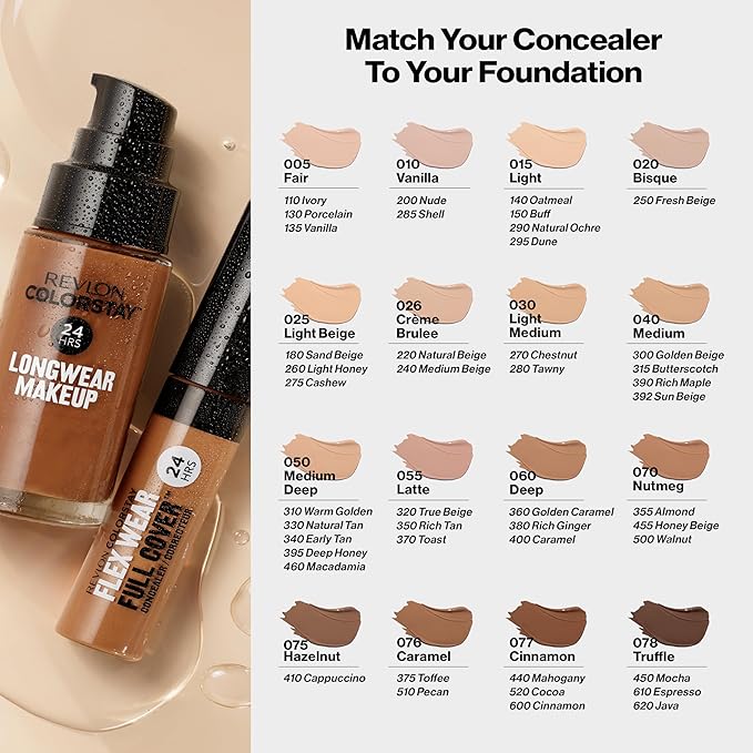Revlon ColorStay Flex Wear, Full Cover Non-Creasing Concealer, Infused with Hyaluronic Acid & Vitamin E, Flexible Longwear, 055 Latte, 0.34 Fl Oz