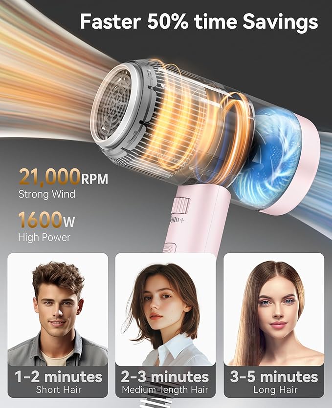 Hair Dryer with Diffuser, CONFU Hair Dryers for Women, Blow Dryers for Men, Hairdryer with Diffuser Attachment, Portable Lightweight Fast Drying Negative Ion Hairdryer for Home