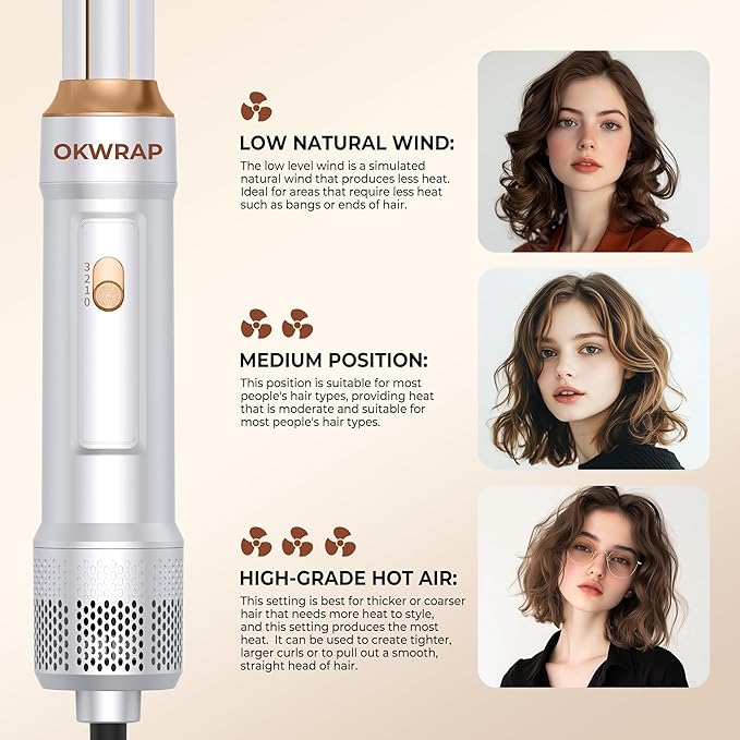 6 in ONE Blow Dryer Brush, Curling Wand Hair Styling Tools Set, Ionic Hot Air Hair Dryer, Massage Oval Hair Dryer, Left&Right Hair Curlers 100-120V (White)