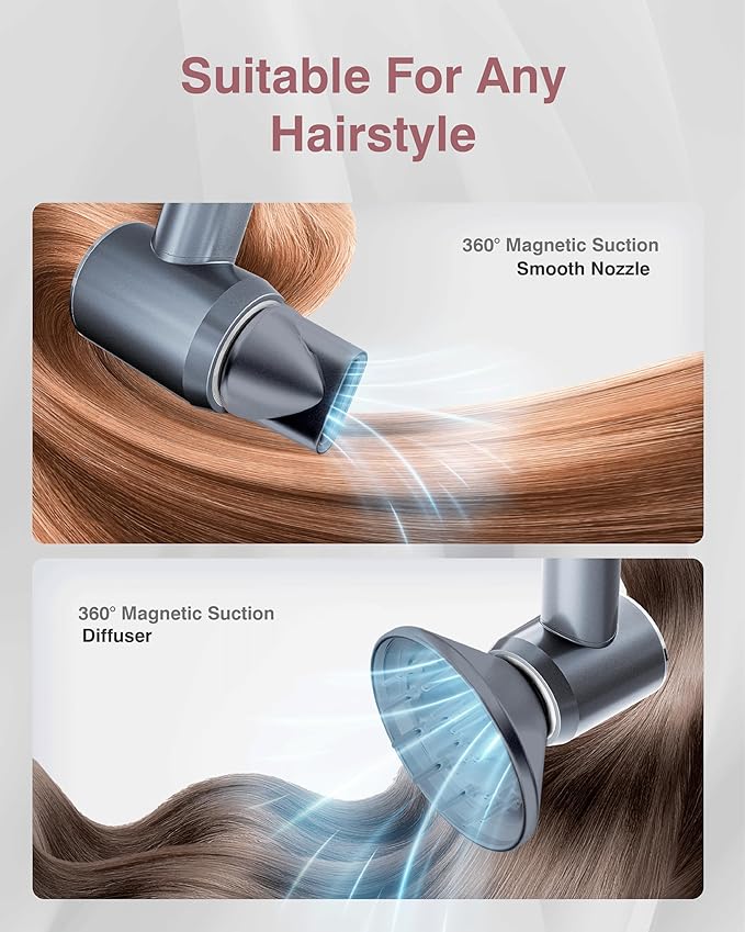 Hair Dryer, 160000 RPM Professional High Speed Ionic Blow Dryer 200 Million Negative Ions & Heat-Control & Low Noise Hairdryer with Magnetic Diffuser for Faster Drying All Hair Types, No Heat Damage