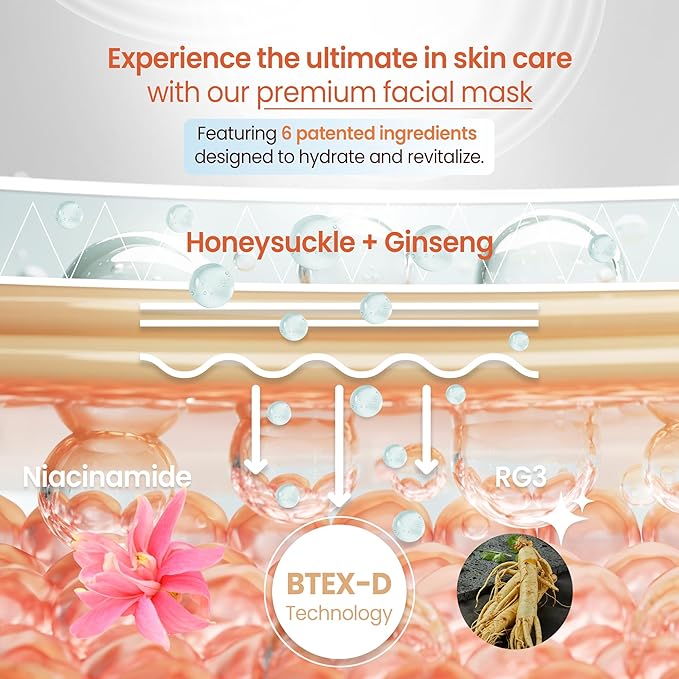 Korean Bio Cellulose Face Mask Sheet for Deep Hydrating, Soothing, and Refreshing Skin – Facial Mask for Women and Men, Self-Care Sheet Mask for All Skin Types (5 Sheet)
