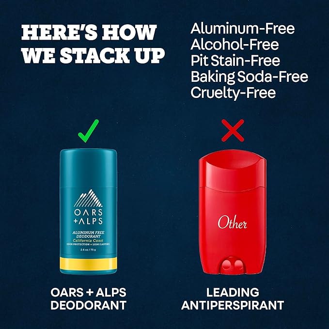 Oars + Alps Deodorant for Men & Women, Aluminum Free Deodorant for Men, Dermatologist Tested, Clean Ingredients, Non Toxic, Vegan, Long Lasting, Odor Protection, California Coast, 1pk, 2.6oz