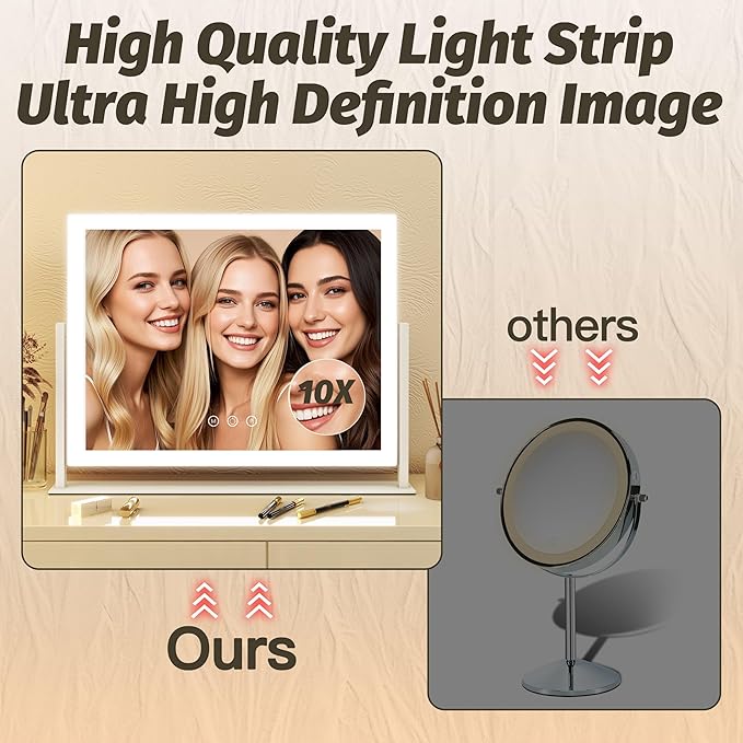 HNV Hollywood Vanity Mirror with Lights, 16.3"x12.6" Lighted Makeup Mirror with 10X Magnification, 3 Color LED, Smart Touch & 360° Rotation, Tabletop (White)