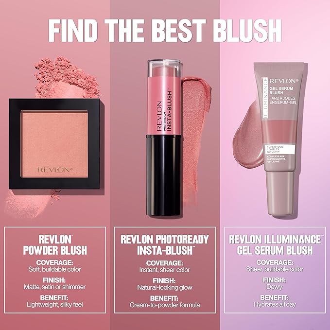 Revlon Illuminance Gel Serum Blush, Visibly Plump Cheeks, Dewy Finish and Hydrates All Day, 140 Brilliant Berry, 0.37 fl oz.