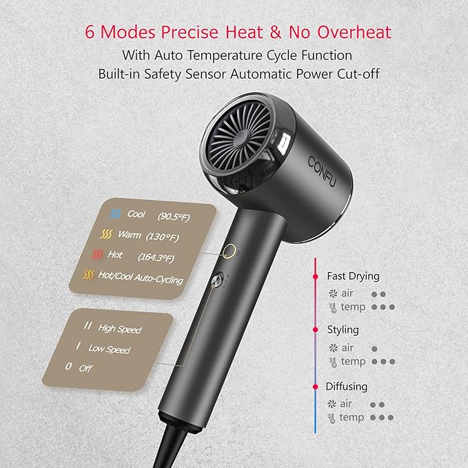CONFU Diffuser Hair Blow Dryer - Plasma Ionic Professional 1600 Watt Hairdryer Fast Drying for Curly Hair Anti Frizz - Lightweight Portable Ion Blower Dryer for Women & Men