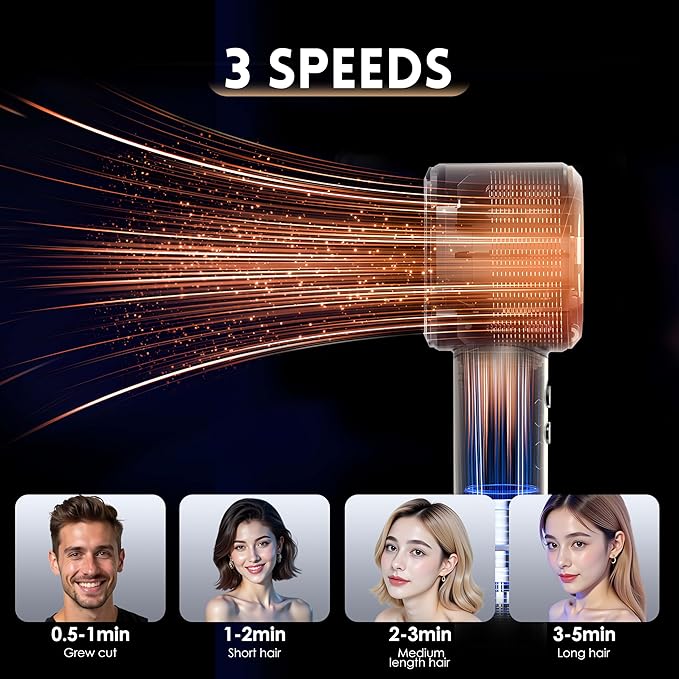 Diffuser Hair Dryer, Secador de pelo Profesiona, Lescolton Ionic Blow Dryer with High Speed 110, 000 RPM Brushless Motor for Fast Drying, Intelligent Thermo-Control Hair Dryer with 4 Attachments (097)