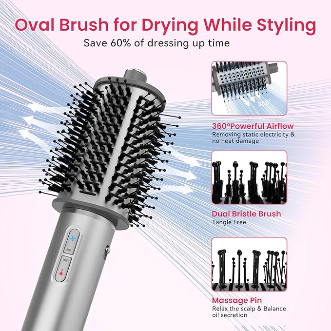 Hair Dryer Brush Volumizer 3 in 1 Hot Air Styler for Women: High-Speed Blow Dry Brush for Volume, Straightening and Fast Drying