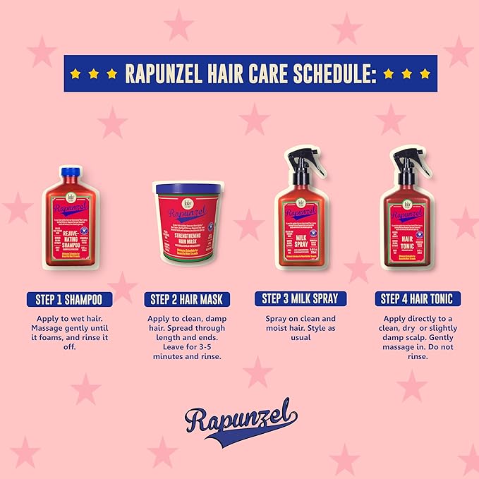 Lola From Rio – Rapunzel Milk Spray for Women – Hydrating Leave-In Conditioner & Detangler – Lightweight Moisturizing Hair Treatment for Dry, Damaged Hair – 8.45 fl oz