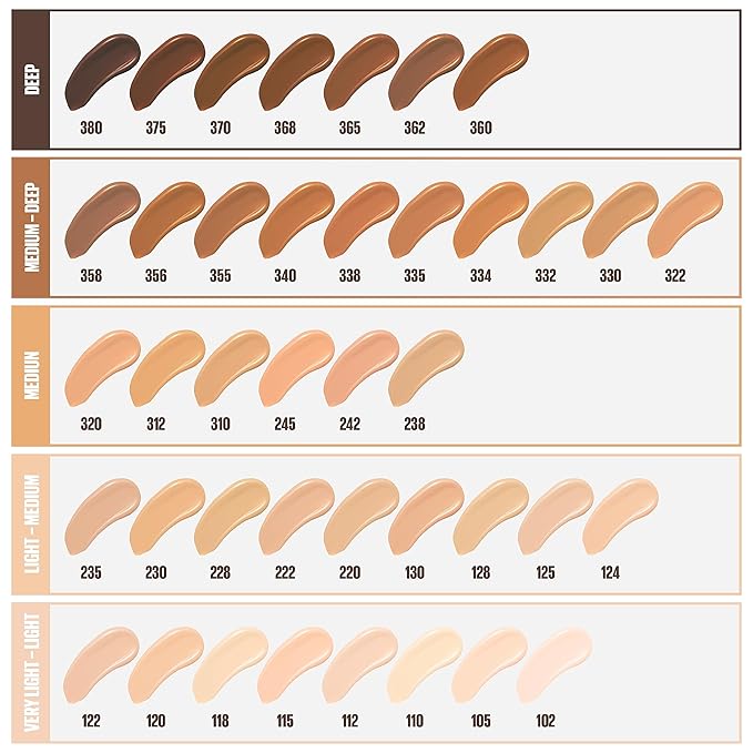 Maybelline Fit Me Matte + Poreless Liquid Oil-Free Foundation Makeup, Light Honey, 1 Count (Packaging May Vary)