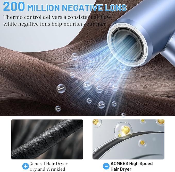 AOMEES Hair Dryer, 1600W Professional High Speed Ionic Hair Dryer with HD Display, 4 Temperature Modes and 3 Speed with Memory Function, Sky Blue, Metal