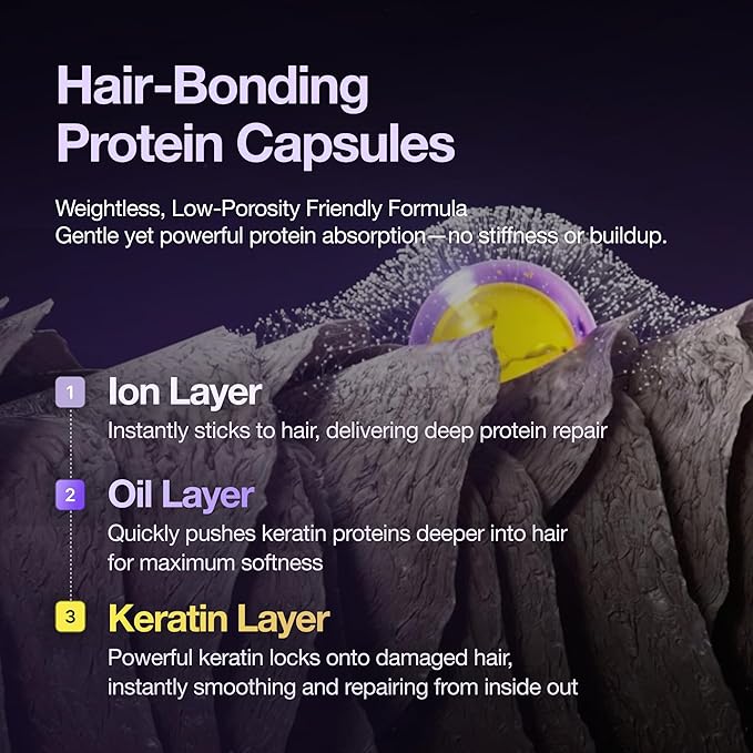 Protein Capsule Leave‑In Treatment Spray, Lightweight Hydrating Mist for Heat Protection (Up to 428°F / 220°C), Frizz Control & Split Ends Repair, Color‑Safe, Fine‑Hair Friendly, 5.07 fl oz