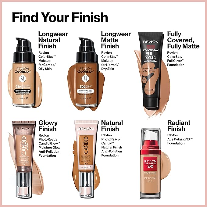Revlon Liquid Foundation, ColorStay Face Makeup for Normal and Dry Skin, Longwear Full Coverage with Matte Finish, Oil Free, 175 Natural Ochre, 1.0 Oz