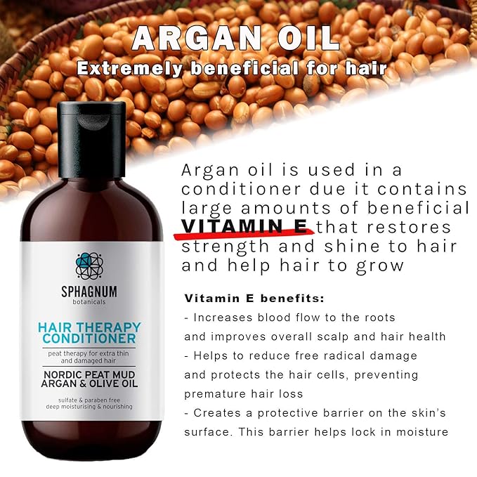 New Psoriasis Conditioner - Effective Argan & Olive Oil Treatment with Healing Peat Mud for Thin, Dry and Damaged Hair 13.5 fl. oz