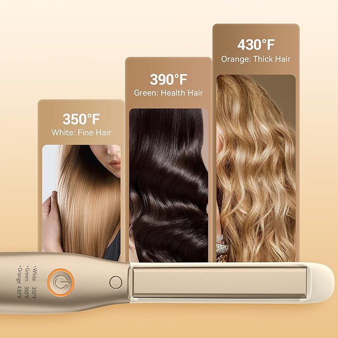 Small Flat Iron 1/2 inch Pencil Flat Iron for Edge, Short Hair, Pixie Cut and Bangs, French bob Iron for Edges with Anti-Pinch Design,with Anion Function-Dual Voltage for Travel (White)