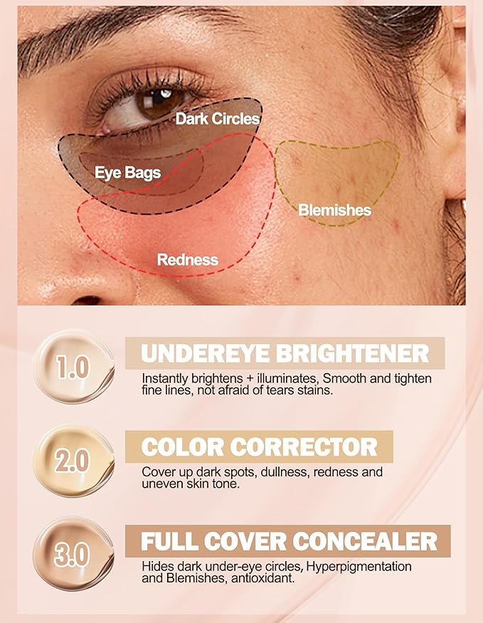 Erinde Under Eye Full Coverage Concealer, Color Corrector for Dark Circles, Fine Lines, Redness & Discoloration, Waterproof Natural Finish Dark Circles Under Eye Concealer, 03 Medium