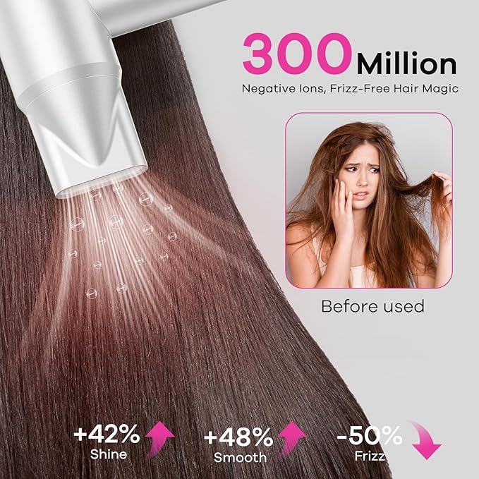 High-Speed Ionic Hair Dryer:3Min Fast Dry with Brushless Motor - Quiet, Mini Portable Hair Dryer Hair Care with Diffuser for Curly Hair Salon Home Travel for Women/Men/Baby/Pet