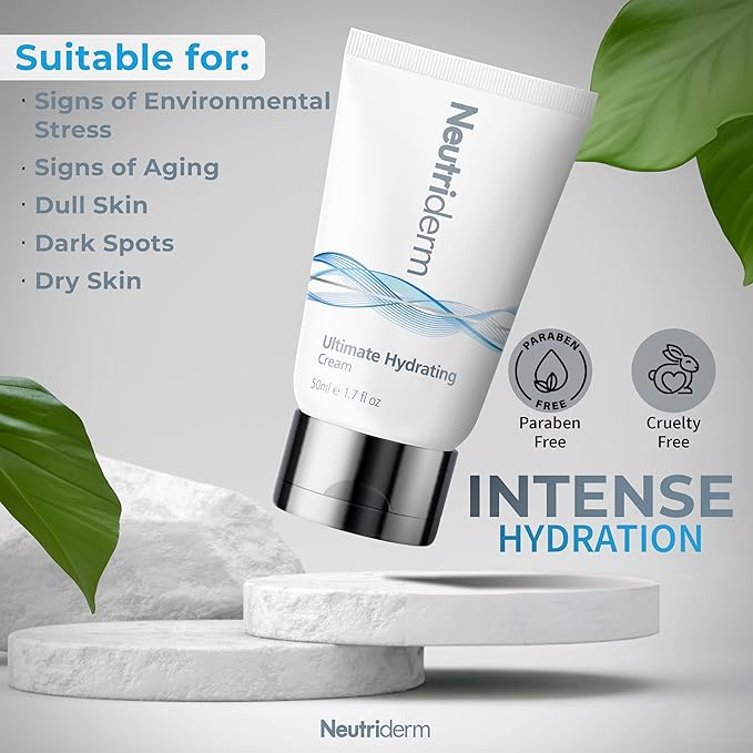 NEUTRIDERM Ultimate Hydrating Moisturizer Face Cream With Vitamin E, Rice & Wheat Protein – Hydrating & Anti-Aging Moisturizer for Sensitive, Dry Skin – Face Primer for Women & Men, 1.7 oz